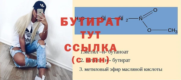 гидропоника Горняк